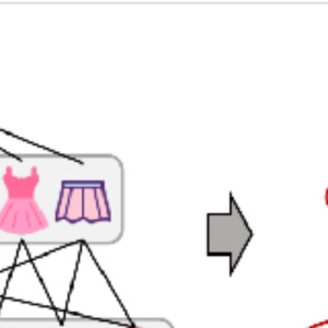 Junyi J - ODU Babysitter