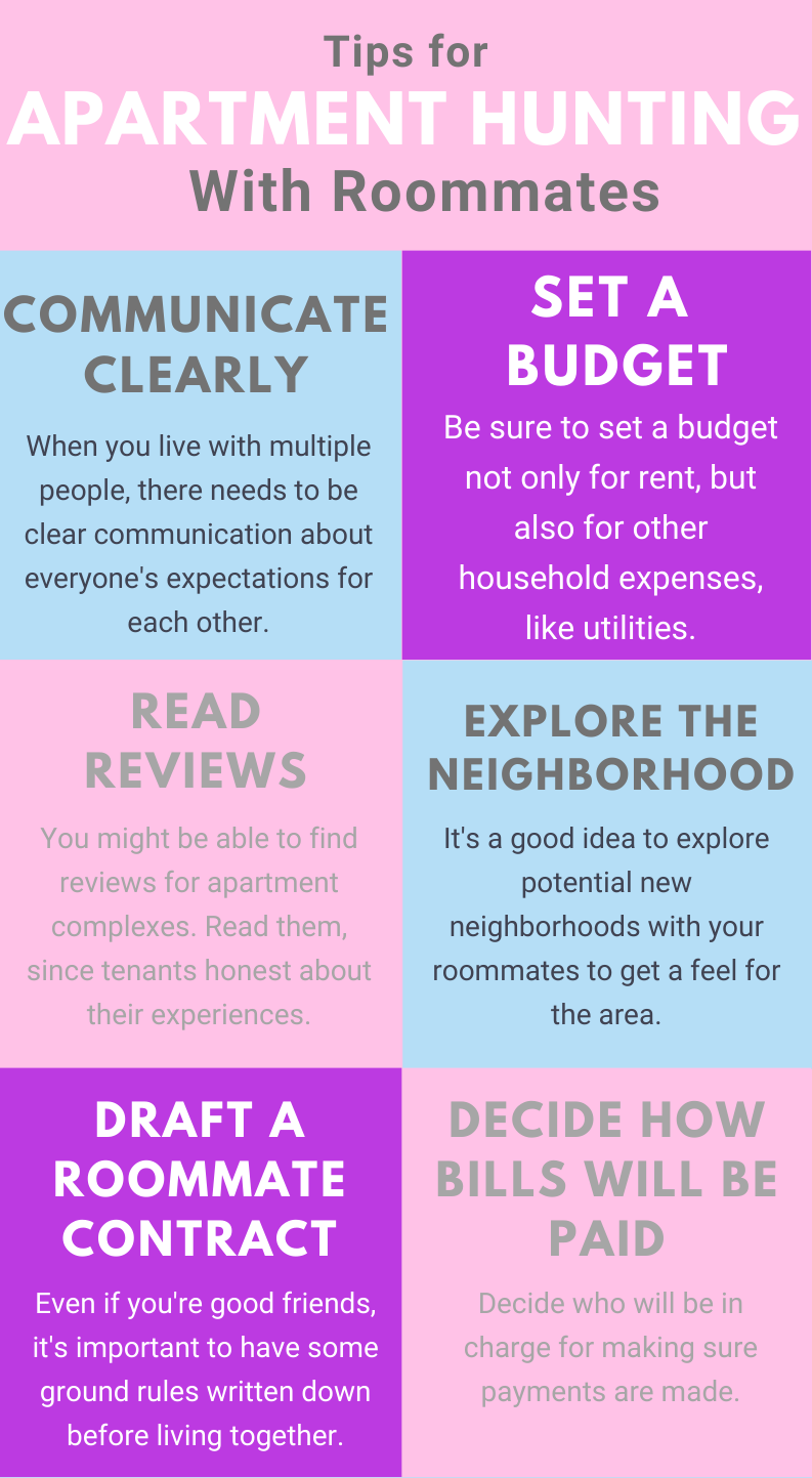 Tips for Apartment Hunting With Roommates Roomsurf